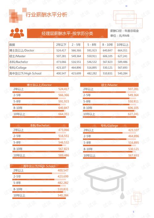 2020年新經濟新興行業(yè)原料藥領域市場調研與分析報告